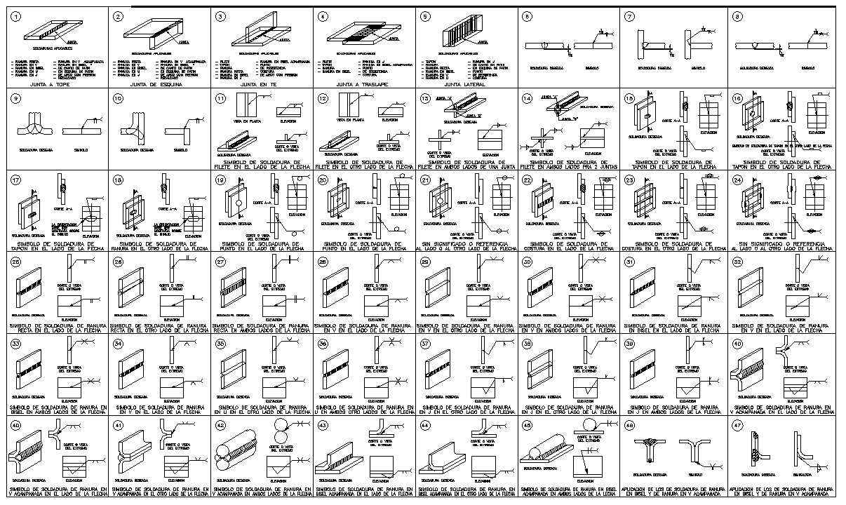 Steel Structure Details,Steel Structure CAD drawings,Steel building,Steel Structure Design