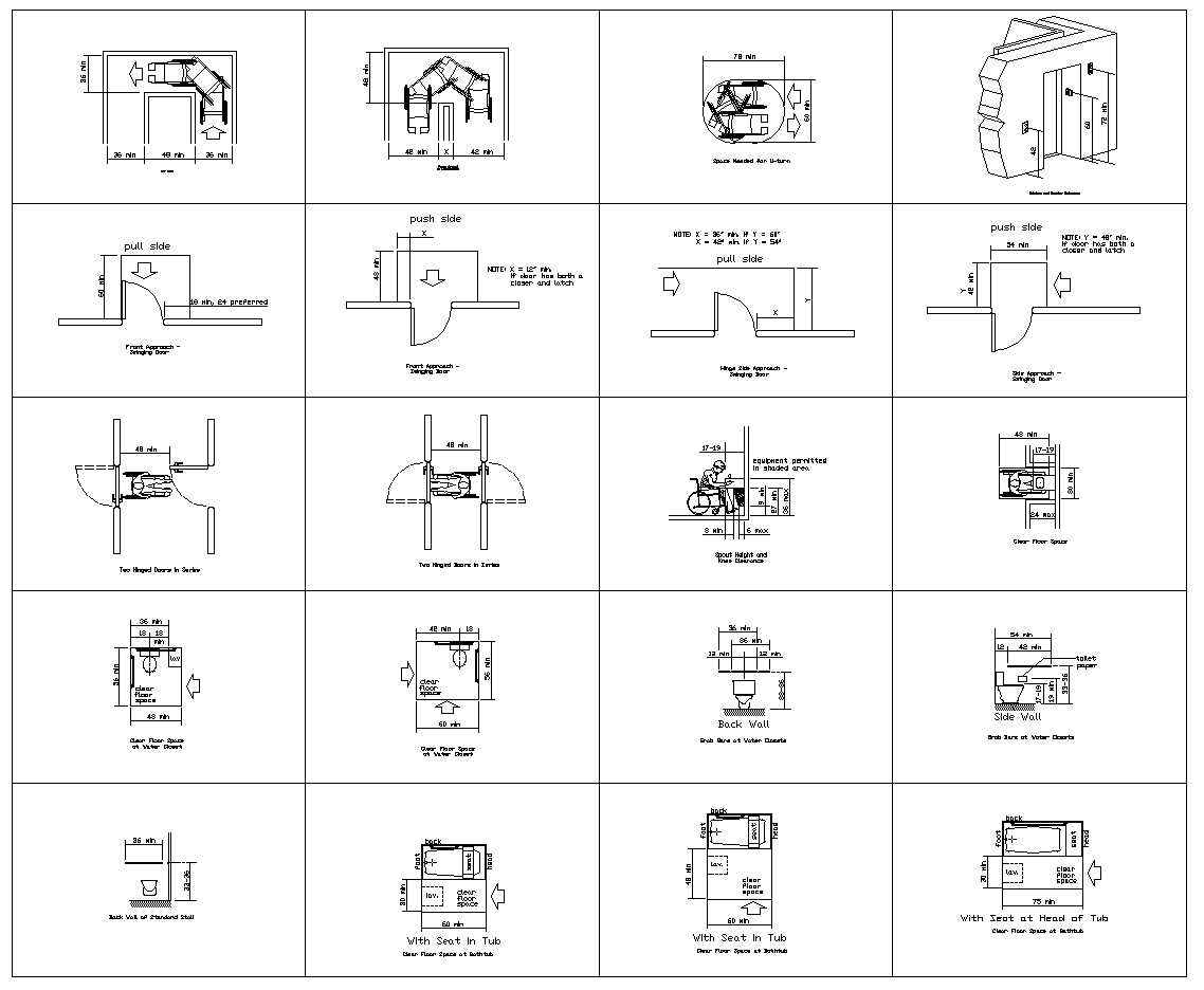 Accessibility facilities,blocks,details,design