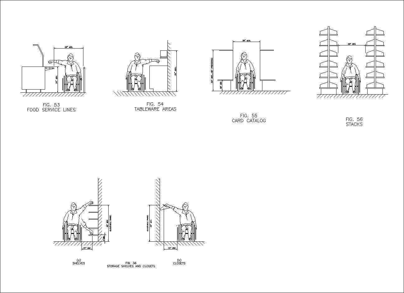 Accessibility facilities,blocks,details,design