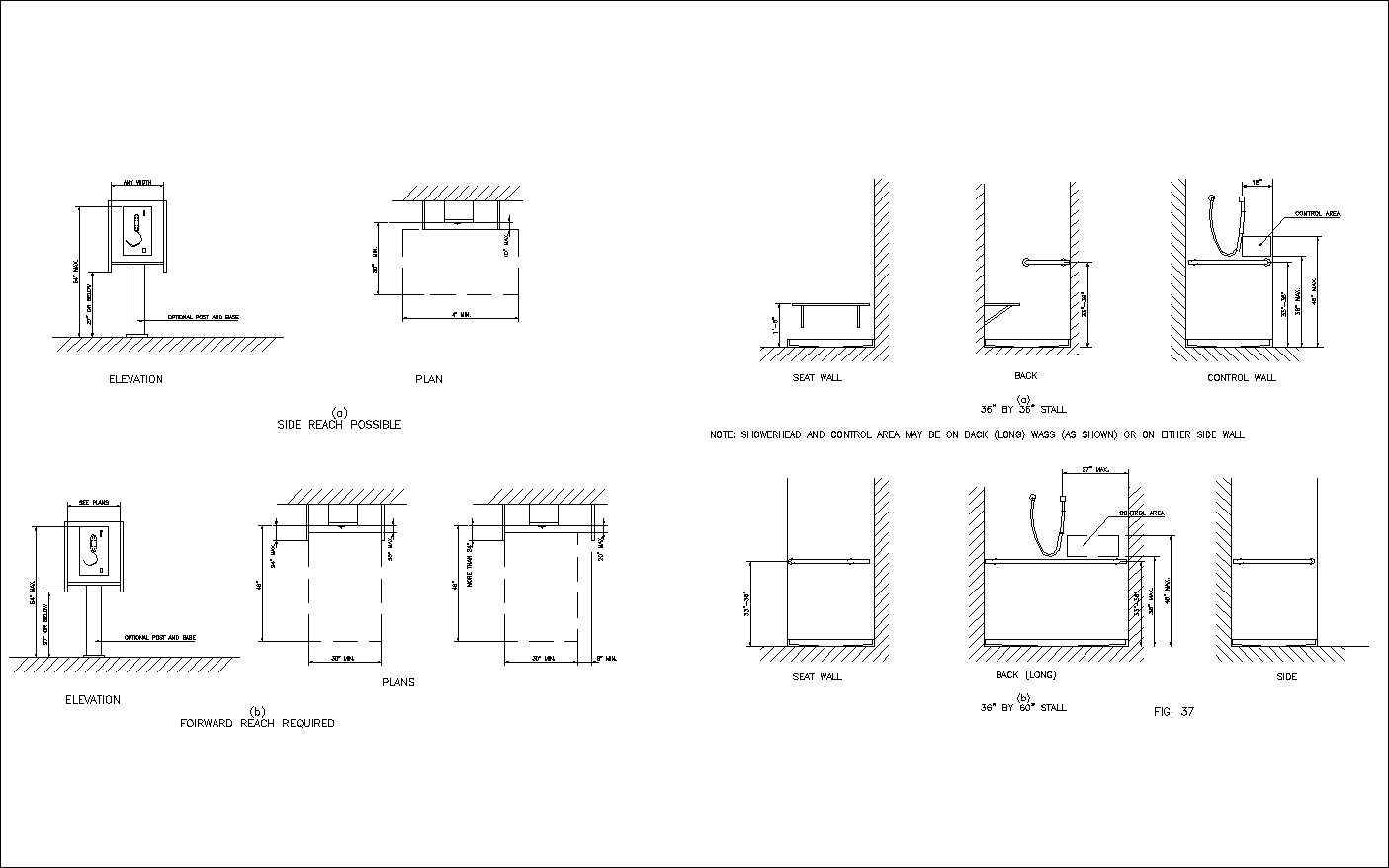 Accessibility facilities,blocks,details,design