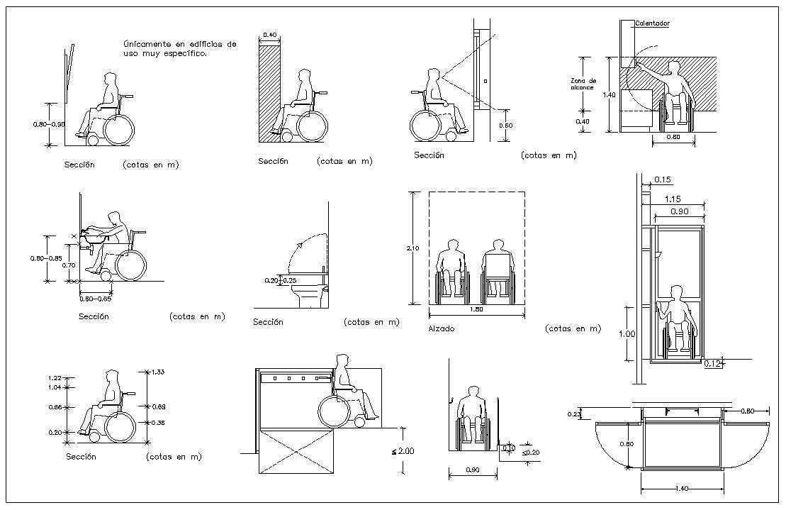 Accessibility facilities,blocks,details,design