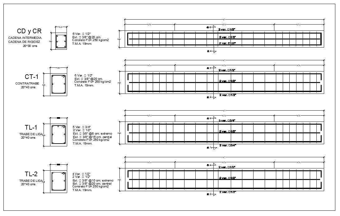 Foundation Details,Concrete details,beam,floor design,civil base,types of foundation,steelframe,pile