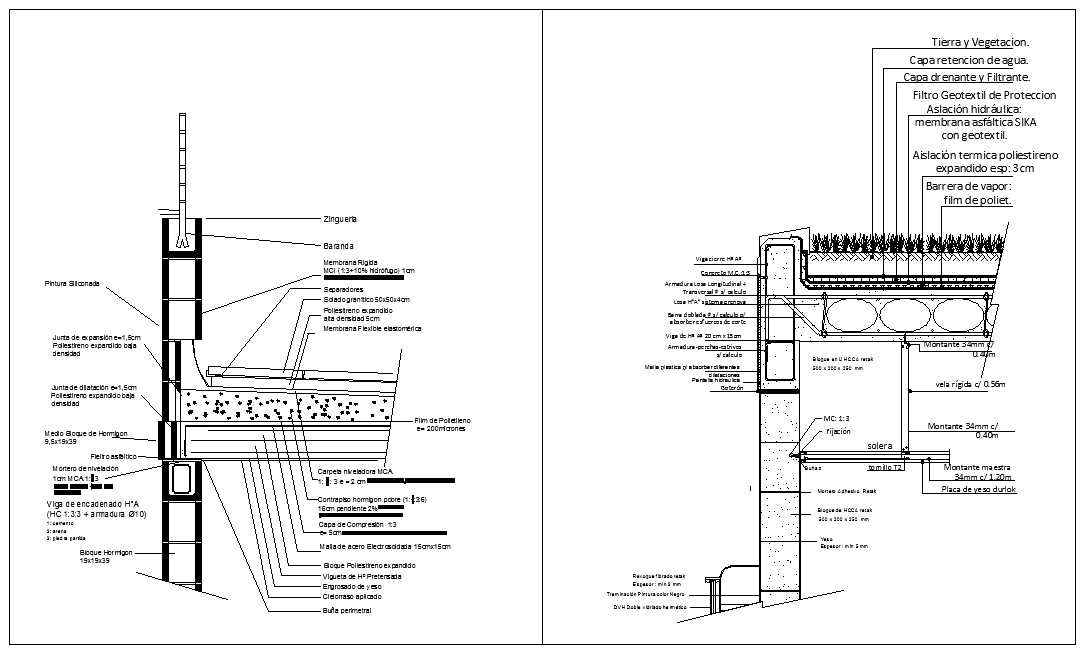 Roof Details,Roof design,roof system,types of roof,roof elevation