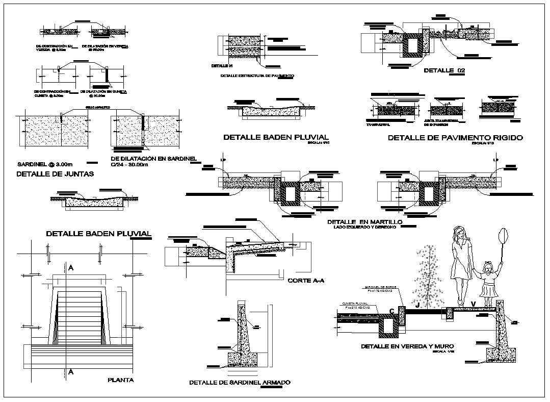 Floor Details,Floor design,Types of floor,Floor elevation