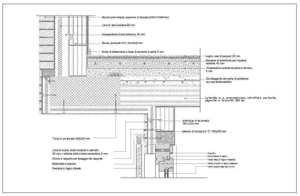 Floor Details,Floor design,Types of floor,Floor elevation