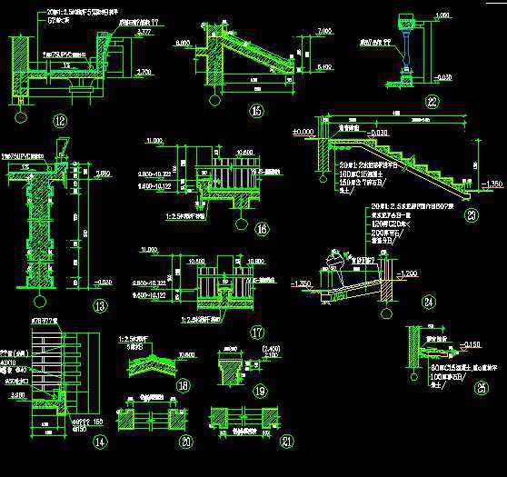 Architecture Details