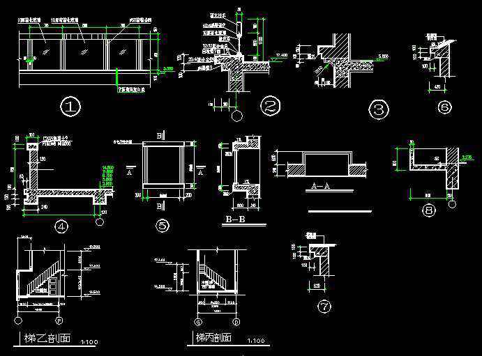 Architecture Details