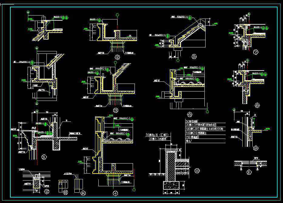 Architecture Details