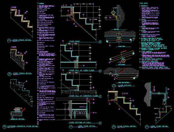 Stair Details