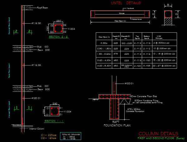 Structure Drawings