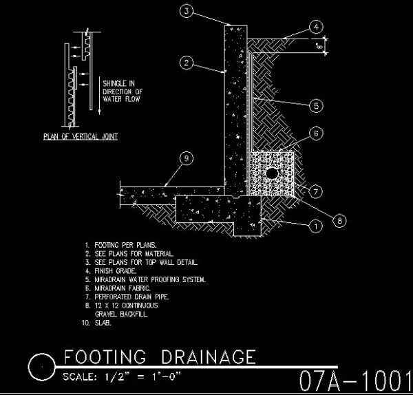 Architecture Details Drawings