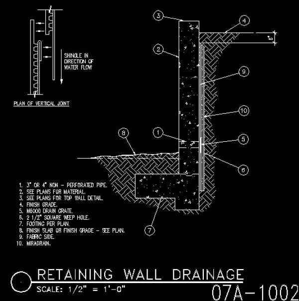 Architecture Details Drawings