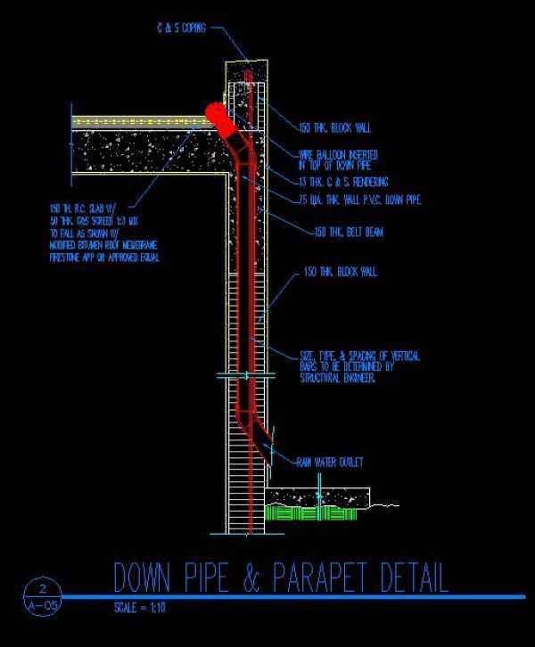 Ridge Eave & Parapet Details