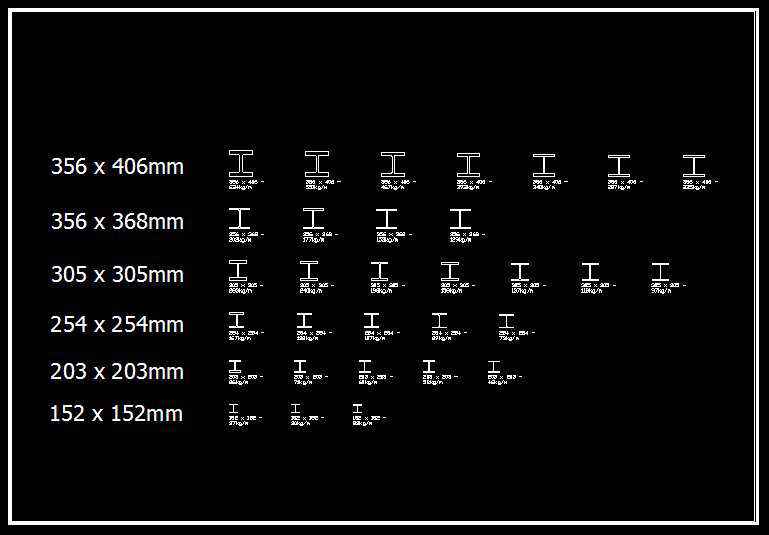 Hardware Blocks